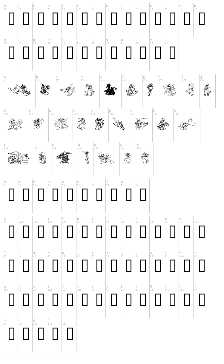 Ev's Dragons font map